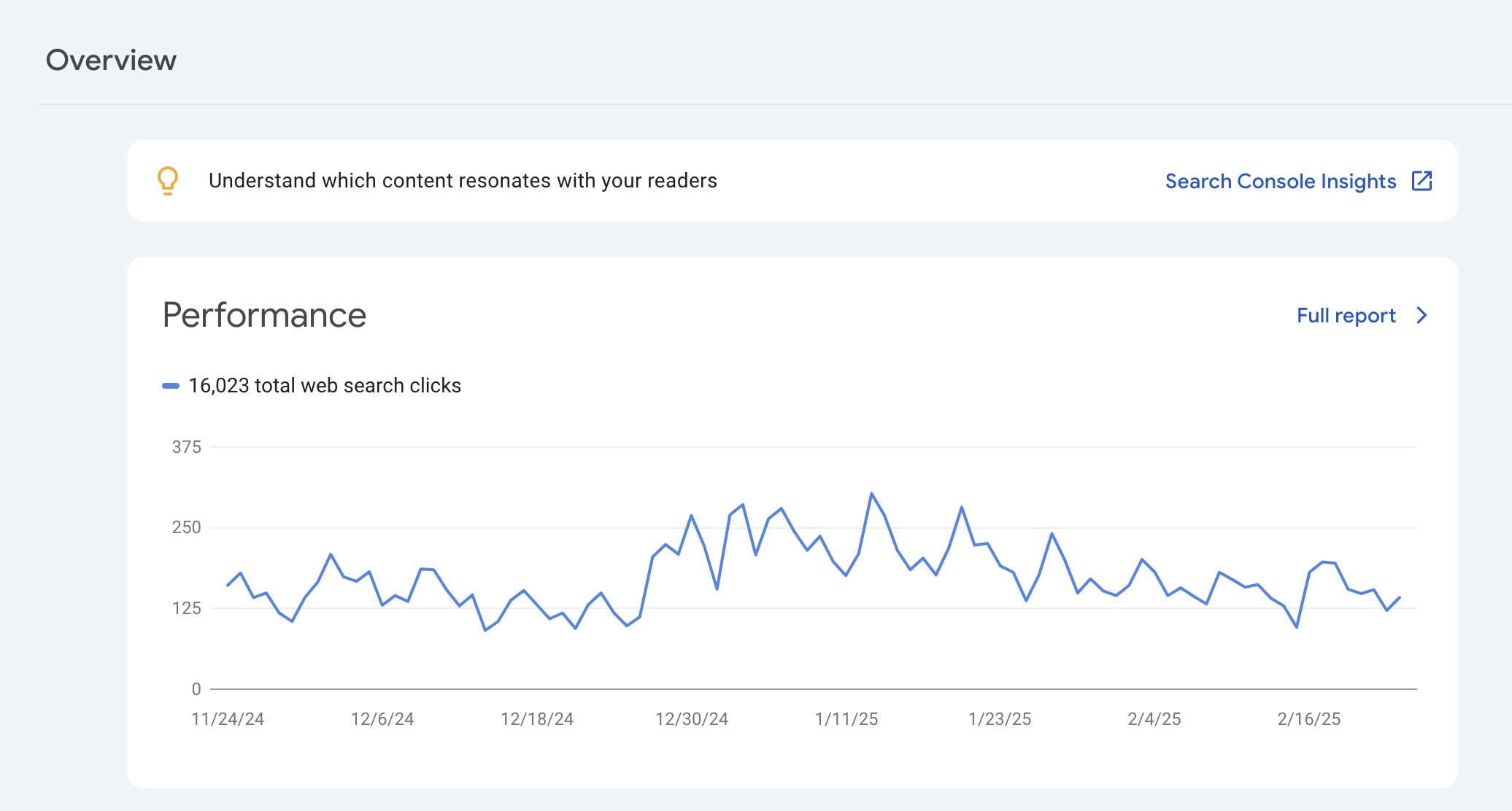 Google Search Console is one of the best SEO tools for blogging as it helps you understand how your website is showing up in search results.